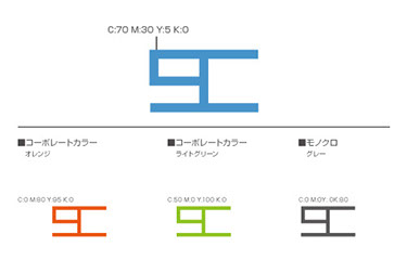 セプティモシエロのロゴ提案図大