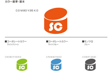 神保町炭火鶏DININGぼんちゃん法人化用セプティモシエロのロゴ決定稿大