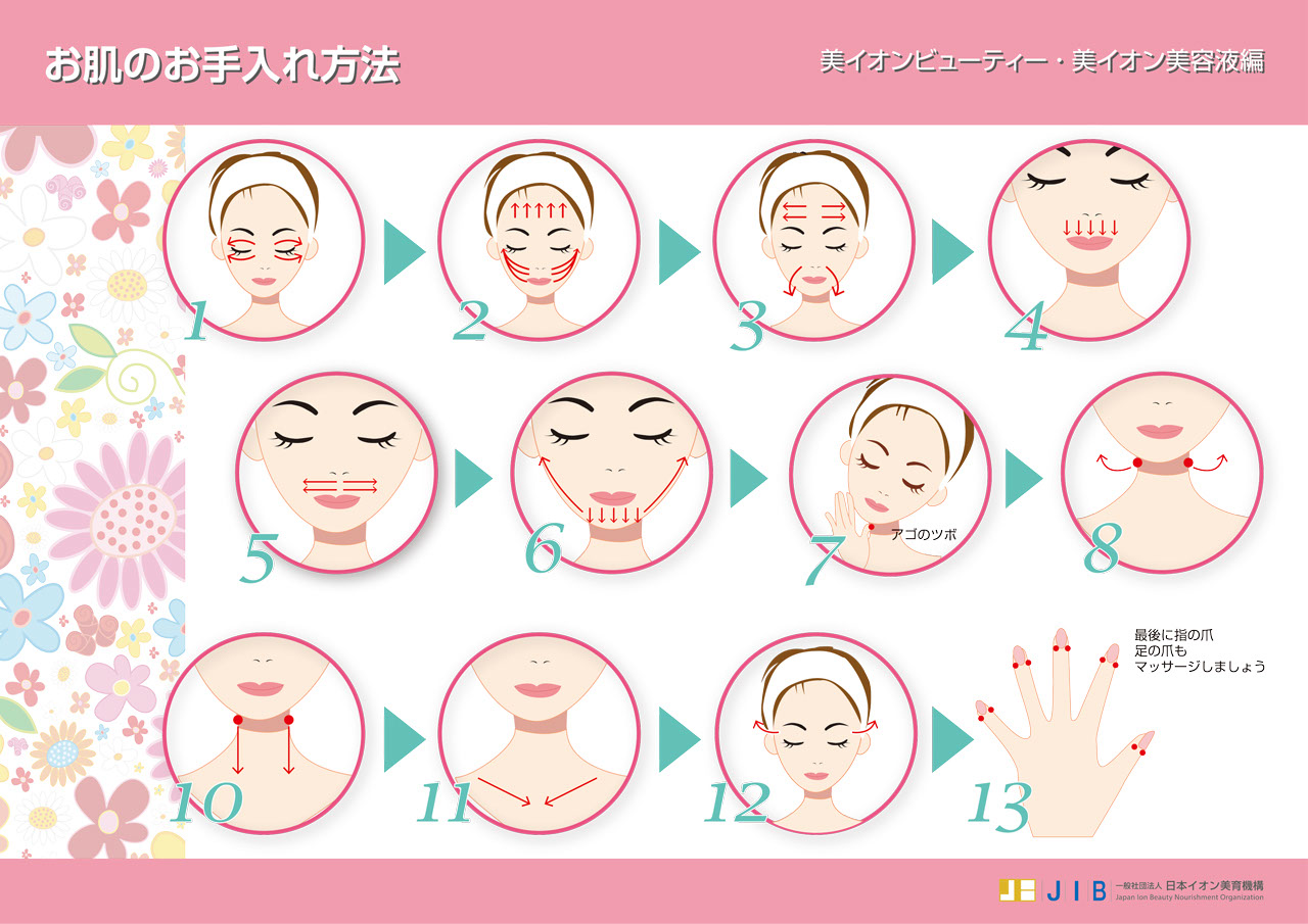 お肌のお手入れ方法オリジナルイラスト入りパンフレット大