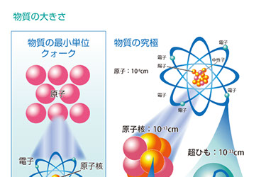 株式会社mdp 実績一覧