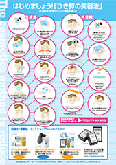 「ひき算の美容法」石鹸洗顔方法ステップ解説大