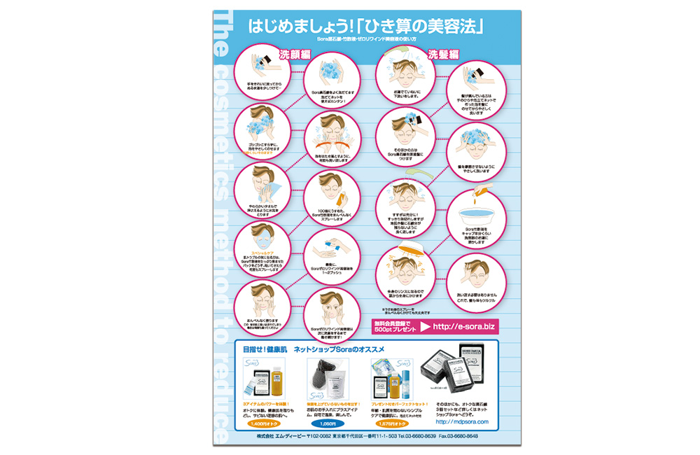 石鹸洗顔方法と手順のイラストパンフレット大